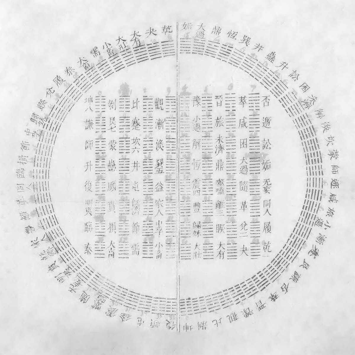 yijing-background